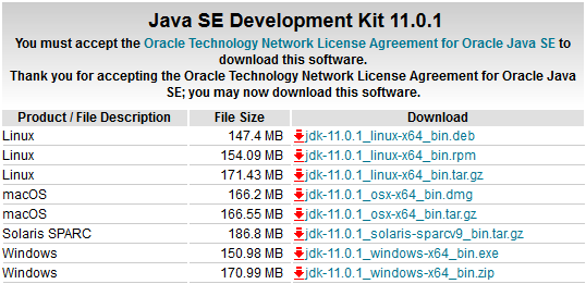 Java SE Development Kit